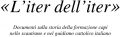 Icon of Iter Dell Iter 2008